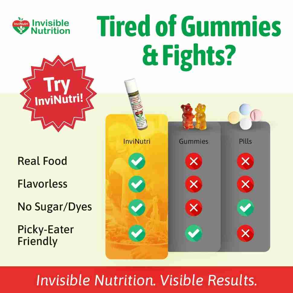 InviNutri Tired of gummies_2025721201556
